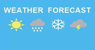 Weater Forecast